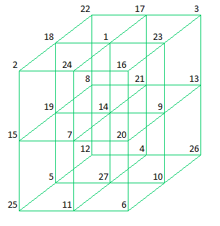 Cube108