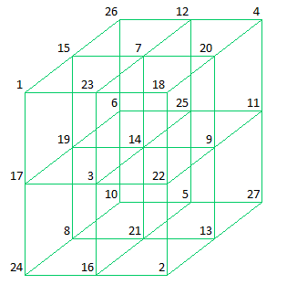 Cube119