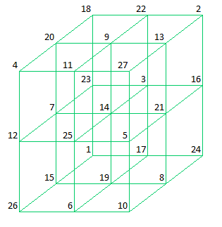 Cube190