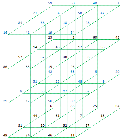 Magic Cube, Walter Trump (2004)